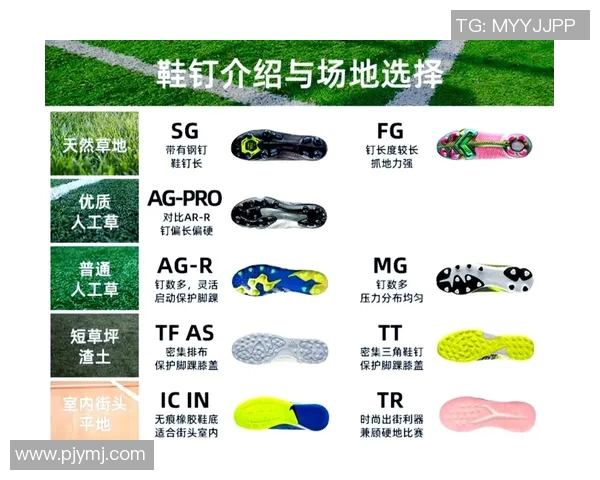 足球明星如何挑选合适的球鞋提升比赛表现与舒适度